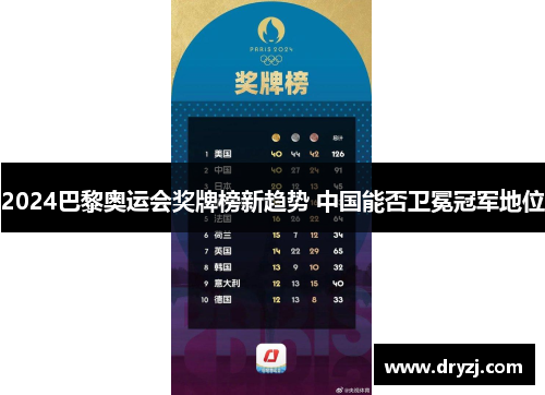 2024巴黎奥运会奖牌榜新趋势 中国能否卫冕冠军地位